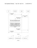 SERVICE OFFLOADING METHOD AND BASE STATION diagram and image