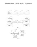 SERVICE OFFLOADING METHOD AND BASE STATION diagram and image