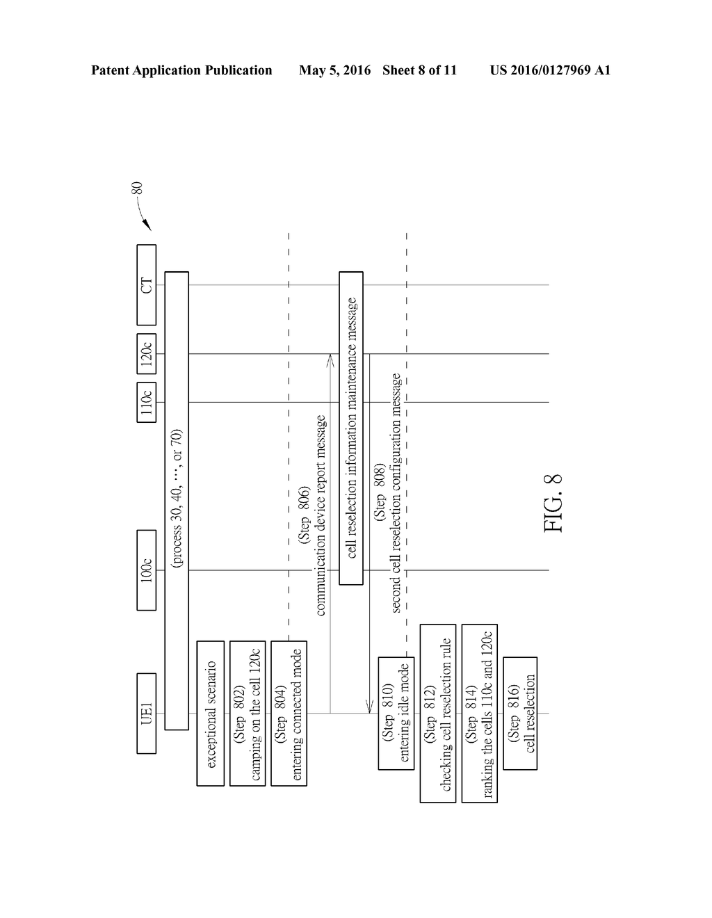 Method of Handling Cell Reselection - diagram, schematic, and image 09