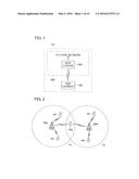 RADIO COMMUNICATION SYSTEM AND COMMUNICATION CONTROL METHOD diagram and image