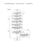 RADIO COMMUNICATION SYSTEM AND COMMUNICATION CONTROL METHOD diagram and image