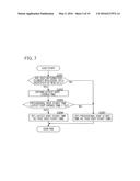 RADIO COMMUNICATION SYSTEM AND COMMUNICATION CONTROL METHOD diagram and image