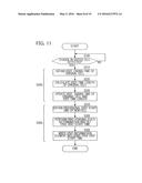 RADIO COMMUNICATION SYSTEM AND COMMUNICATION CONTROL METHOD diagram and image