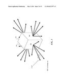 SINGLE FREQUENCY DATA NETWORK diagram and image