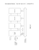 SINGLE FREQUENCY DATA NETWORK diagram and image