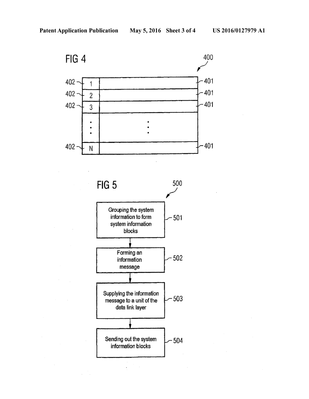 GROUPING OF USER TERMINAL CELL ACCESS INFORMATION IN A SYSTEM INFORMATION     BLOCK - diagram, schematic, and image 04