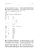 GROUPING OF USER TERMINAL CELL ACCESS INFORMATION IN A SYSTEM INFORMATION     BLOCK diagram and image