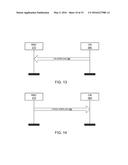 EXTENDED ACCESS BARRING diagram and image