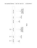 METHOD AND SYSTEM OF REGISTERING A USER DEVICE WITH A DYNAMI-CALLY     SELF-OPTIMIZING COMMUNICATION NETWORK diagram and image