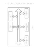 METHOD AND SYSTEM OF REGISTERING A USER DEVICE WITH A DYNAMI-CALLY     SELF-OPTIMIZING COMMUNICATION NETWORK diagram and image