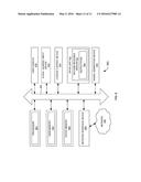 METHOD AND SYSTEM OF REGISTERING A USER DEVICE WITH A DYNAMI-CALLY     SELF-OPTIMIZING COMMUNICATION NETWORK diagram and image