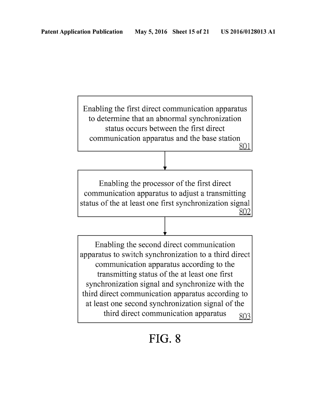 DIRECT COMMUNICATION NETWORK SYSTEM AND SIGNAL SYNCHRONIZATION METHOD     THEREOF - diagram, schematic, and image 16