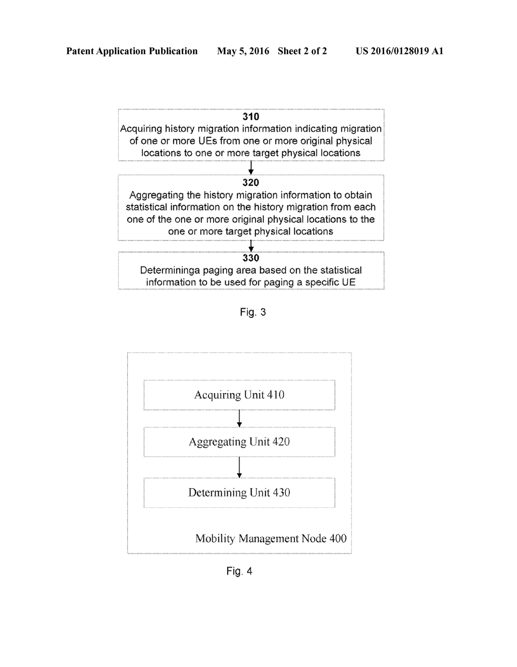 METHOD AND MOBILE MANAGEMENT NODE FOR PAGING USER EQUIPMENTS - diagram, schematic, and image 03