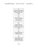 METHOD AND DEVICE FOR HANDLING DIFFERENT DCI MESSAGES IN A WIRELESS     NETWORK NODE OF A CELLULAR COMMUNICATION SYSTEM PROVIDING MULTIPLE     BANDWIDTHS diagram and image