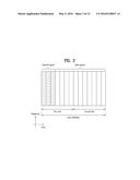 DOWNLINK SIGNAL TRANSCEIVING METHOD AND DEVICE, IN WIRELESS COMMUNICATION     SYSTEM, TAKING INTO ACCOUNT ANTENNA PORT RELATIONSHIP diagram and image