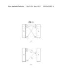 DOWNLINK SIGNAL TRANSCEIVING METHOD AND DEVICE, IN WIRELESS COMMUNICATION     SYSTEM, TAKING INTO ACCOUNT ANTENNA PORT RELATIONSHIP diagram and image