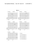 DOWNLINK SIGNAL TRANSCEIVING METHOD AND DEVICE, IN WIRELESS COMMUNICATION     SYSTEM, TAKING INTO ACCOUNT ANTENNA PORT RELATIONSHIP diagram and image