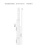 DOWNLINK SIGNAL TRANSCEIVING METHOD AND DEVICE, IN WIRELESS COMMUNICATION     SYSTEM, TAKING INTO ACCOUNT ANTENNA PORT RELATIONSHIP diagram and image