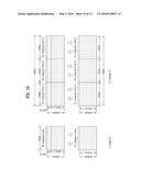 DOWNLINK SIGNAL TRANSCEIVING METHOD AND DEVICE, IN WIRELESS COMMUNICATION     SYSTEM, TAKING INTO ACCOUNT ANTENNA PORT RELATIONSHIP diagram and image