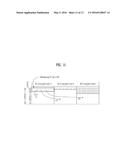 DOWNLINK SIGNAL TRANSCEIVING METHOD AND DEVICE, IN WIRELESS COMMUNICATION     SYSTEM, TAKING INTO ACCOUNT ANTENNA PORT RELATIONSHIP diagram and image