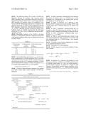 DOWNLINK SIGNAL TRANSCEIVING METHOD AND DEVICE, IN WIRELESS COMMUNICATION     SYSTEM, TAKING INTO ACCOUNT ANTENNA PORT RELATIONSHIP diagram and image