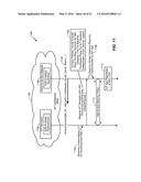 DYNAMIC MOBILE AD HOC INTERNET OF THINGS (IOT) GATEWAY diagram and image