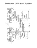 DYNAMIC MOBILE AD HOC INTERNET OF THINGS (IOT) GATEWAY diagram and image