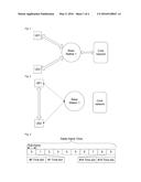 Sub-frame configuration instruction method and system in D2D communication diagram and image