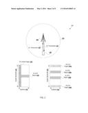 SYSTEM AND METHOD TO ADDRESS RESOURCE COLLISION FOR ASYMMETRIC REGION     ALLOCATION diagram and image