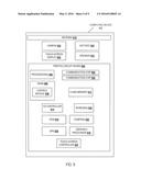 SYSTEM AND METHOD TO ADDRESS RESOURCE COLLISION FOR ASYMMETRIC REGION     ALLOCATION diagram and image