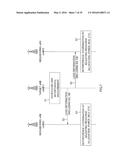 RADIO BASE STATION, RADIO COMMUNICATION SYSTEM AND RADIO COMMUNICATION     METHOD diagram and image