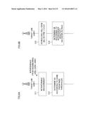 RADIO BASE STATION, RADIO COMMUNICATION SYSTEM AND RADIO COMMUNICATION     METHOD diagram and image