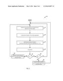 PACKET DROP BASED DYNAMIC RECEIVE PRIORITY FOR NETWORK DEVICES diagram and image