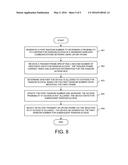 Contention Based Uplink Orthogonal Frequency-Division Multiple Access     (OFDMA) diagram and image