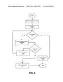 PERIODIC HIGH POWER BEACON BROADCASTS diagram and image