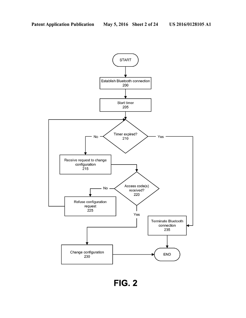 PERIODIC HIGH POWER BEACON BROADCASTS - diagram, schematic, and image 03