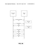 PERIODIC HIGH POWER BEACON BROADCASTS diagram and image