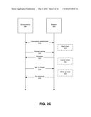 PERIODIC HIGH POWER BEACON BROADCASTS diagram and image