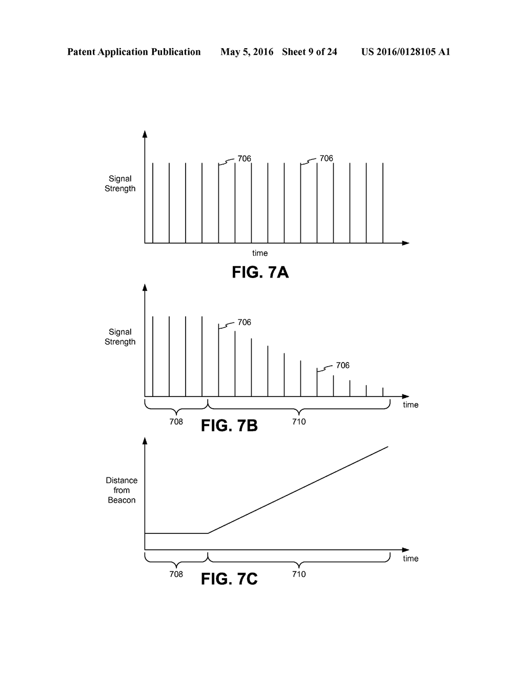 PERIODIC HIGH POWER BEACON BROADCASTS - diagram, schematic, and image 10