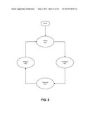 PERIODIC HIGH POWER BEACON BROADCASTS diagram and image