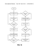 PERIODIC HIGH POWER BEACON BROADCASTS diagram and image