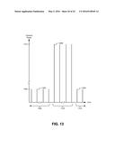 PERIODIC HIGH POWER BEACON BROADCASTS diagram and image