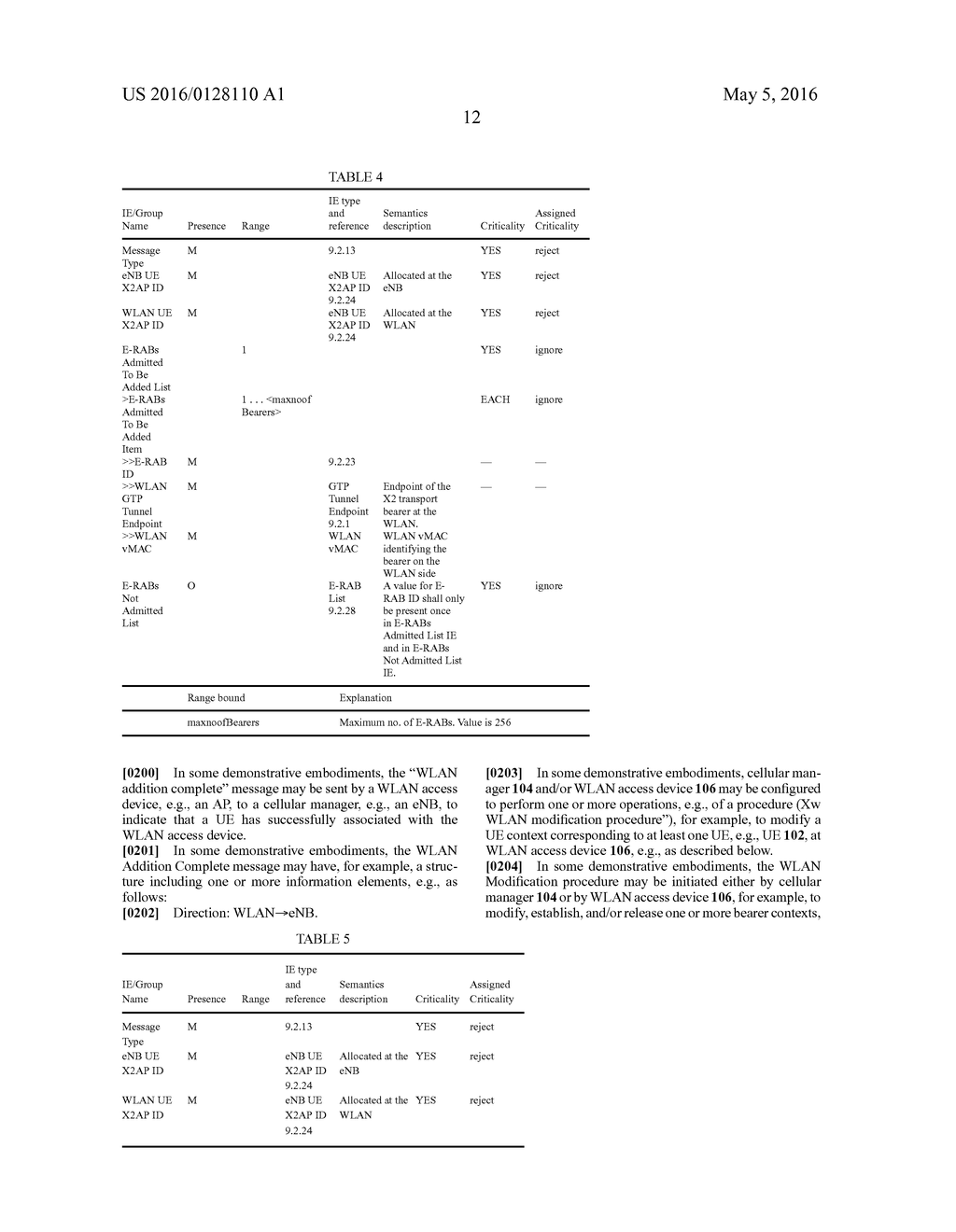 APPARATUS, SYSTEM AND METHOD OF COMMUNICATING BETWEEN A CELLULAR MANAGER     AND A USER EQUIPMENT (UE) VIA A WLAN ACCESS DEVICE - diagram, schematic, and image 16