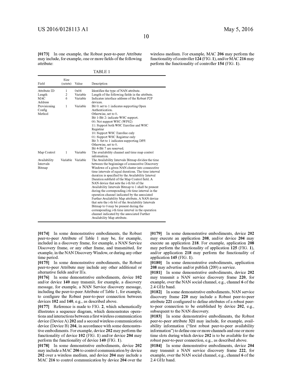 APPARATUS, SYSTEM AND METHOD OF PEER TO PEER COMMUNICATION - diagram, schematic, and image 15