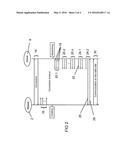 DIGITAL RADIO COMMUNICATION diagram and image