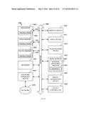 Discontinuous reception (DRX) enhancements in LTE systems diagram and image