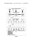 VIRAL MOLECULAR NETWORK ARCHITECTURE AND DESIGN diagram and image