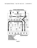 VIRAL MOLECULAR NETWORK ARCHITECTURE AND DESIGN diagram and image