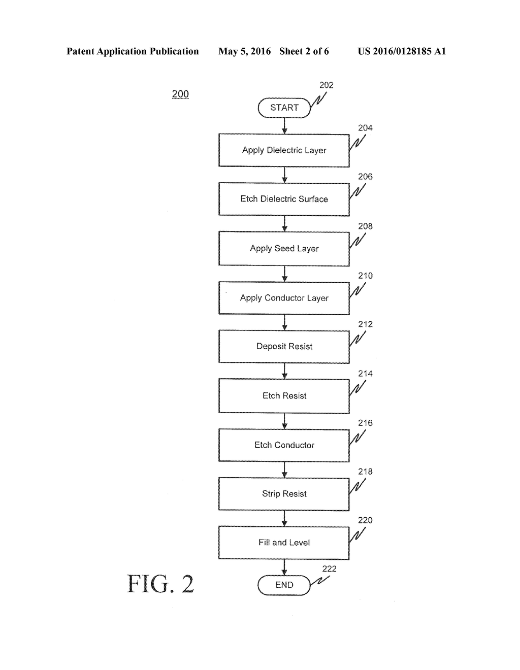 CONFORMAL 3D NON-PLANAR MULTI-LAYER CIRCUITRY - diagram, schematic, and image 03