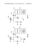 Agricultural System diagram and image